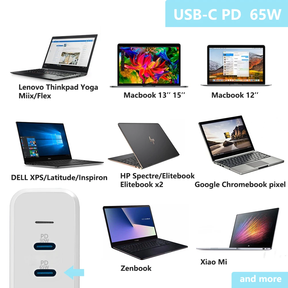 USB C 65 Вт + 30 PD3.0 PPS адаптер для дорожного зарядного устройства с Type PD Macbook XiaoMi HP Dell XPS
