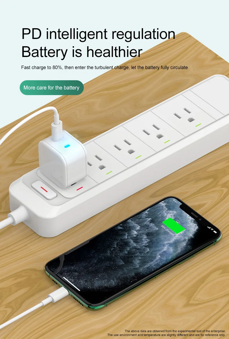 18W PD USB Charger Fast Charge Type C PD 3.0 Charger for iPhone 11 Pro XS XR Mini QC3.0 Phone Charger for Huawei Samsung Adapter