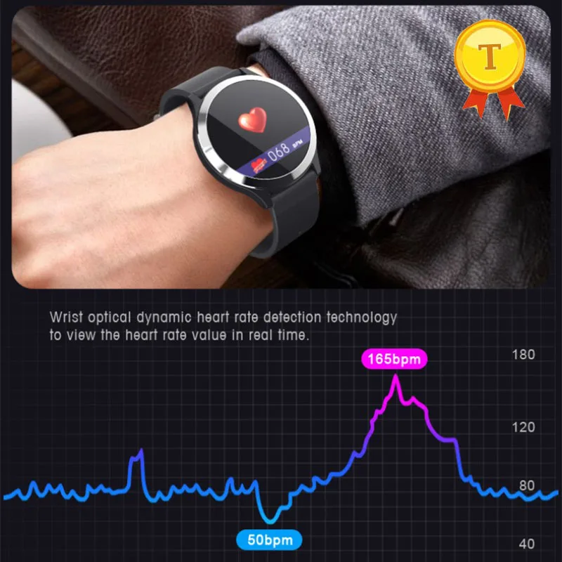 Роскошный шарообразный экран с мульти-циферблат Смарт-часы Bluetooth ECG+ PPG телефонный звонок/Сообщение Будильник смарт-браслет