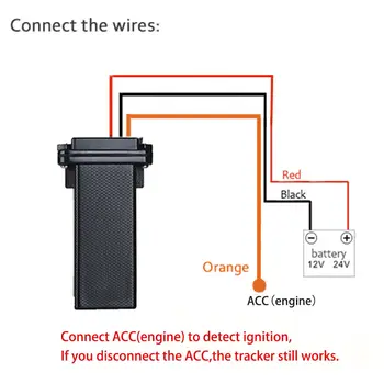 

GSM GPS Tracker Locator Global Tracking Device 1PC Black Vehicle Motorcycle