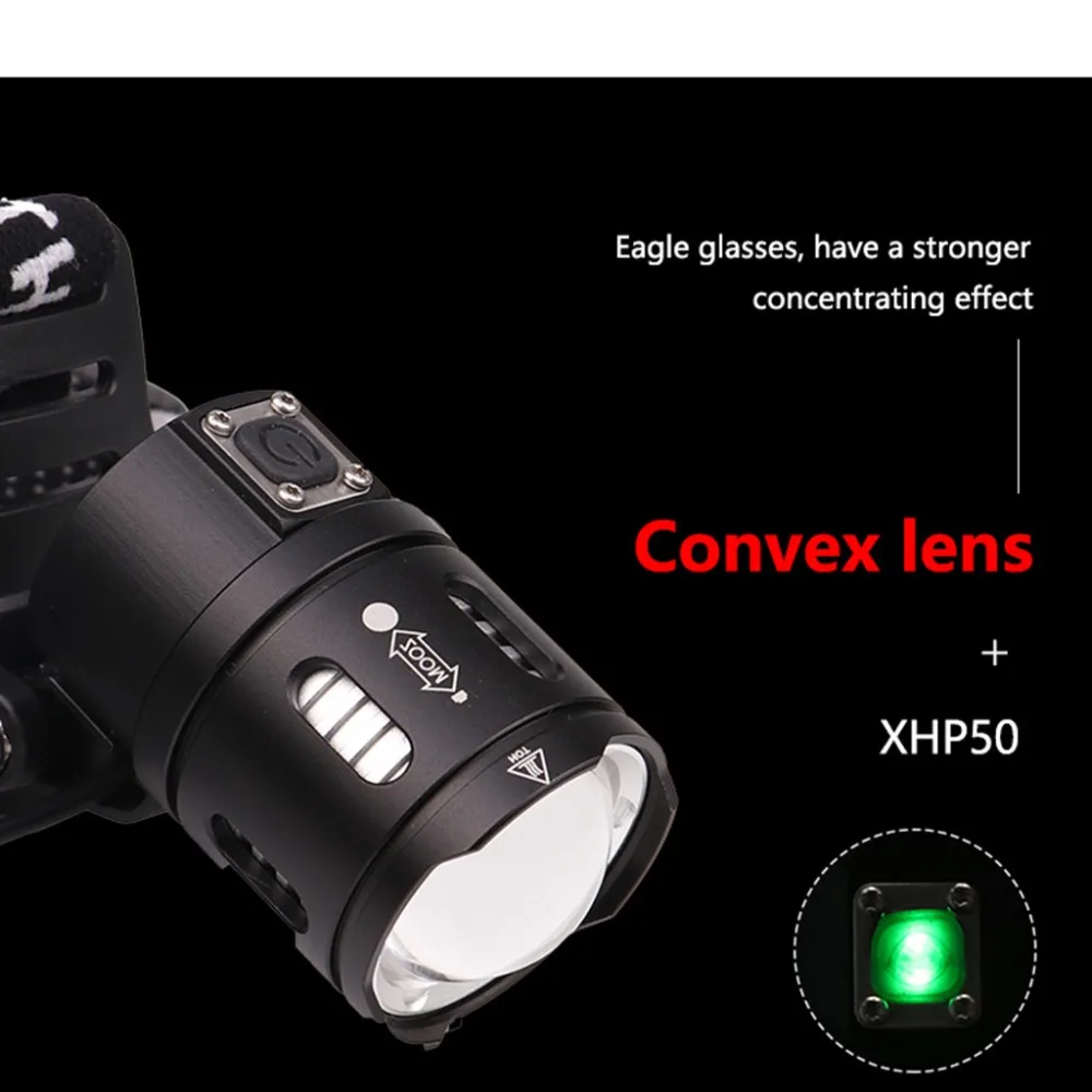 XHP50 светодиодный освещение USB перезаряжаемые фары зум фонарик для езды Водонепроницаемые уличные фонари различимые ночью путешествия 35A8