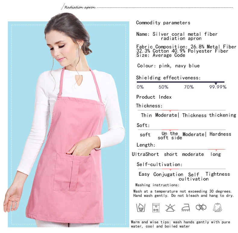 Genuine INSAHO Radiation protective apron SHA006,radiation proof clothes maternity,EMF radiation shielding for pregnant wowen