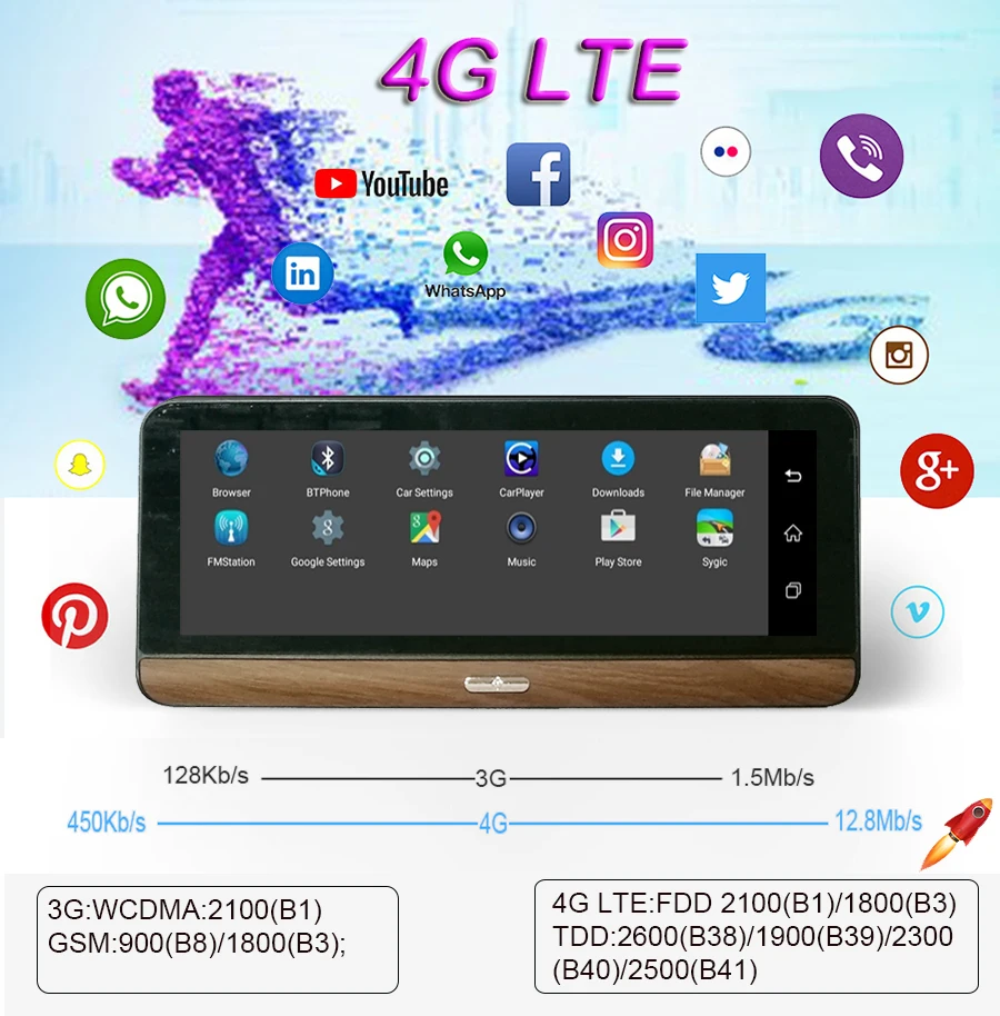 4g3