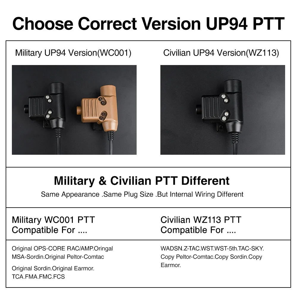Новинка Airsoft U94 PTT оборудование тактическая гарнитура для KENWOOD/Midland Walkie Talkie BaoFeng UV 82