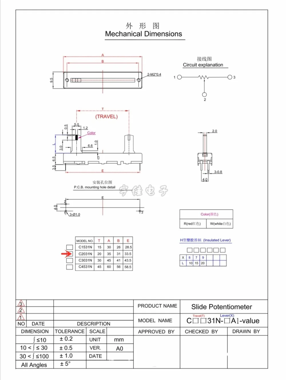 O1CN01SmlLPd1CO6LOtmPs7_!!1909580070