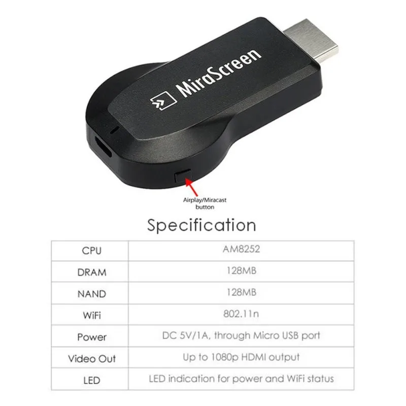 Dongle Mirascreen Wi-Fi дисплей приемник 128 МБ HDMI ТВ-карта DLNA AirPlay Miracast Airmirroring Chromecast для Windows 10 OS