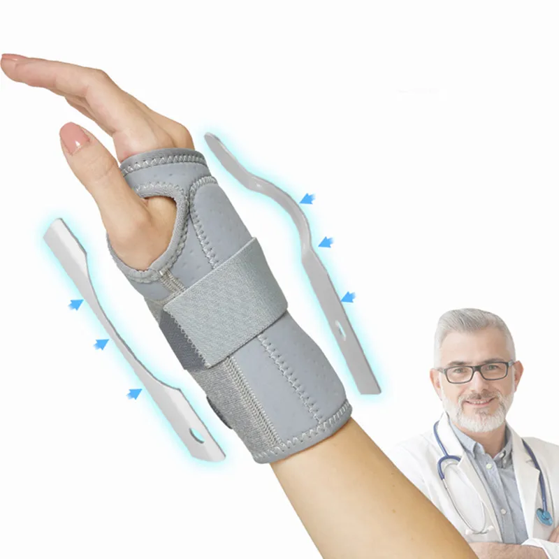 Wrist Brace Tendonitis