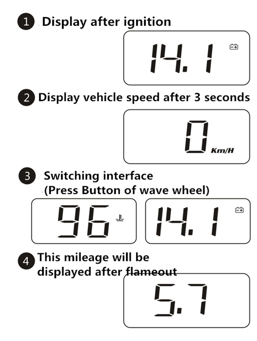 Auto HUD OBD2 Head-up displej, projektor rychlosti, rychloměr, čelní sklo, km/h/míle, teplota vody, voltmetr_voghion.com