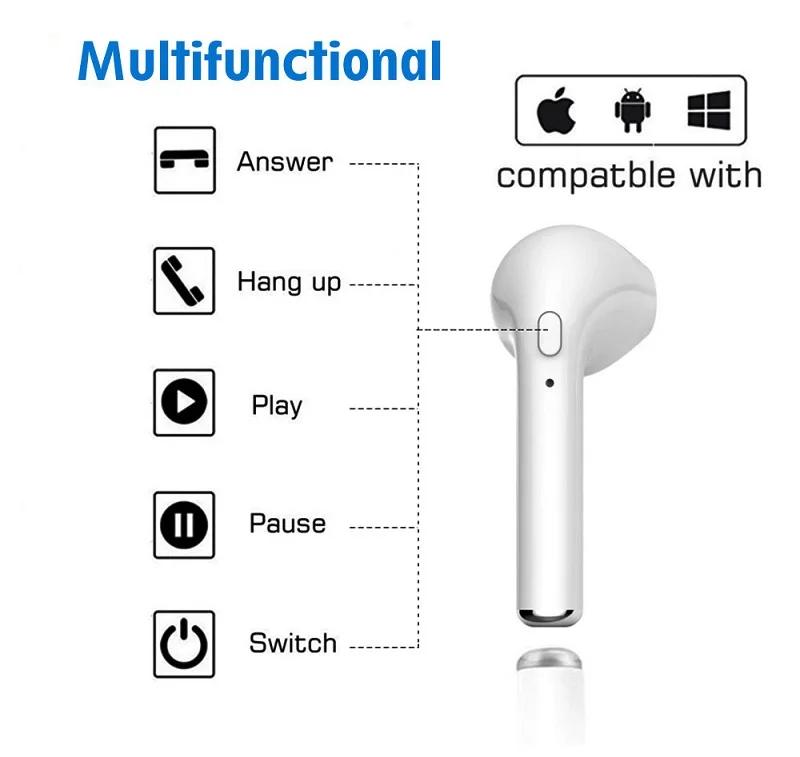 I10 Max TWS Bluetooth 5,0 наушники, беспроводная гарнитура, двойные наушники с зарядным устройством, микрофон pk i10 i7s i9s i11 i12 tws