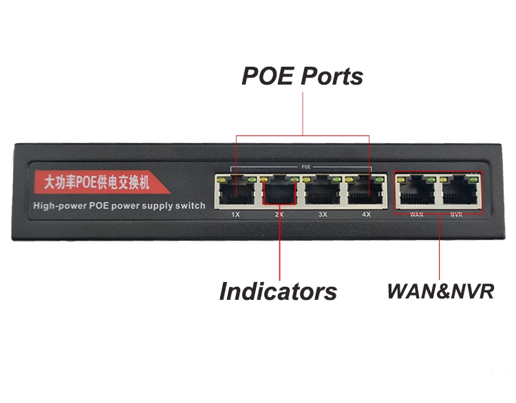 52V POE коммутатор Ethernet 24 Порты сети 10/100 Мбит/с Порты IEEE 802,3 AF/AT IP Камера Беспроводной AP сетевой коммутатор gigabit встроенный Мощность