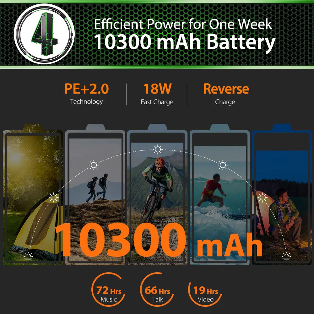 Ulefone Armor 3W IP68 Водонепроницаемый Прочный 10300mAh 5," FHD+ Восьмиядерный 6GB64GB Helio P70 Android 9,0 глобальная версия смартфона