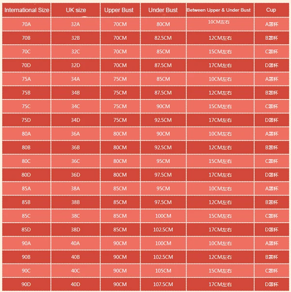 哺乳文胸尺码表