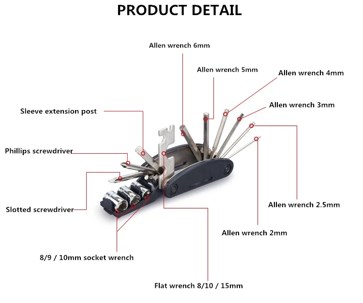 9355645813_1707372536