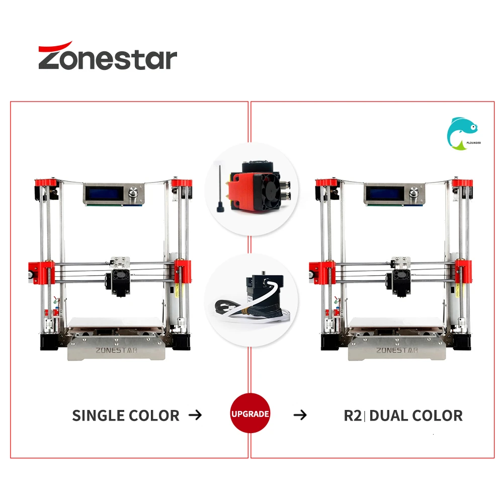 ZONESTAR комплект обновления, двойной экструдер, полностью закрытый корпус с двумя RepRap 3D-принтеры 2-в-1/2-из смешивания Цвет Hotend штранг-прессования Кормушка Для i3 P802 M8 и т. Д