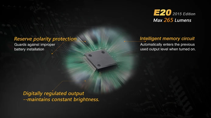 Fenix E20-265 люмен Водонепроницаемый фонарь/Вспышка светильник AA батареи включены