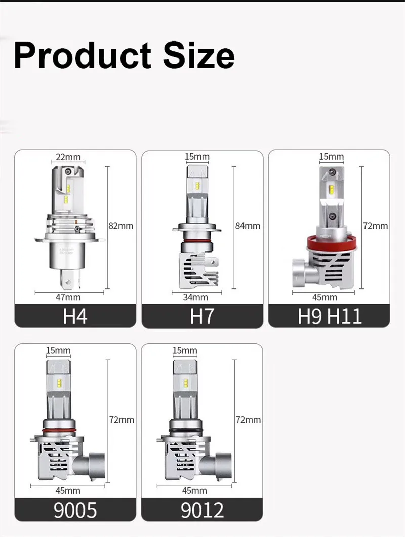 Uttril 2 шт. Canbus H4 H7 светодиодный H8 H9 H11 9005 9006 HB3 HB4 светодиодный фонарь автомобиля фары все в одном дизайне Авто Противотуманные фары 12 В 24 в 6000 К