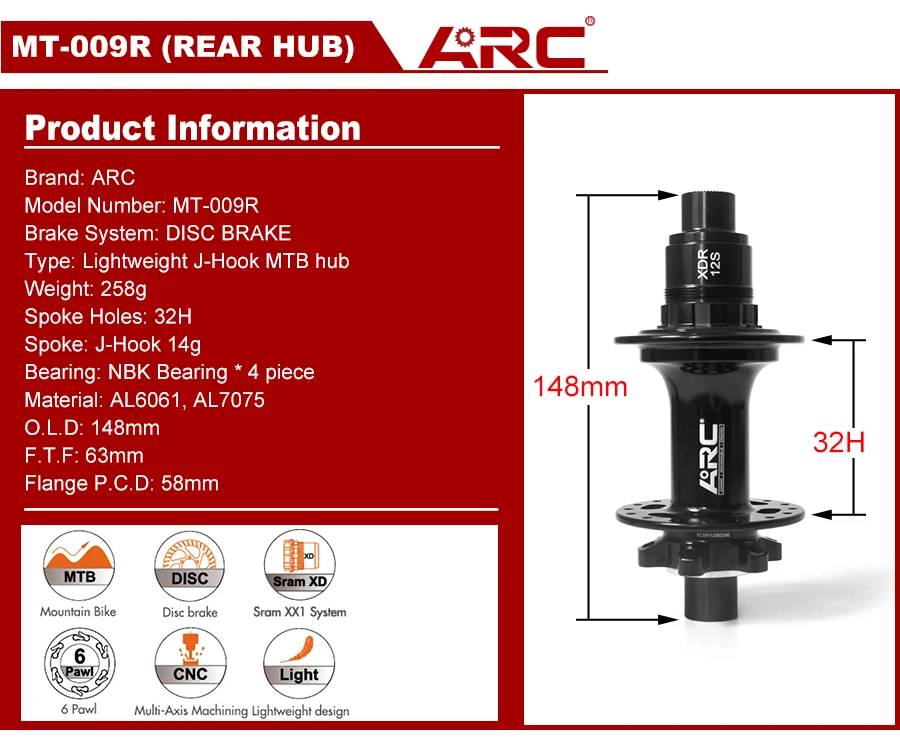 Передняя Задняя Ступица для горного велосипеда 12 Скоростей Sram Xd Xdr Boost Hub Mtb 32 отверстия Дисковая тормозная ступица велосипеда через ось 12 мм 148 мм велосипедная часть