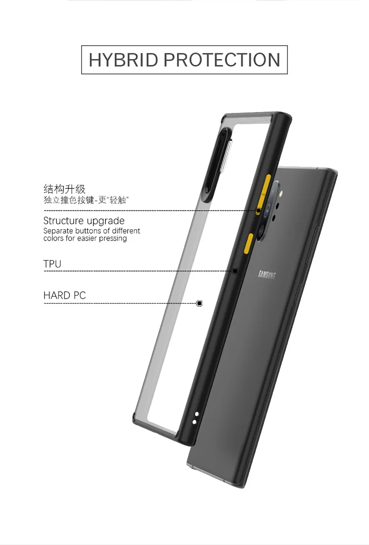Прозрачный креативный противоударный чехол для телефона samsung Galaxy Note10 Note10+ ударопрочный защитный чехол-бампер