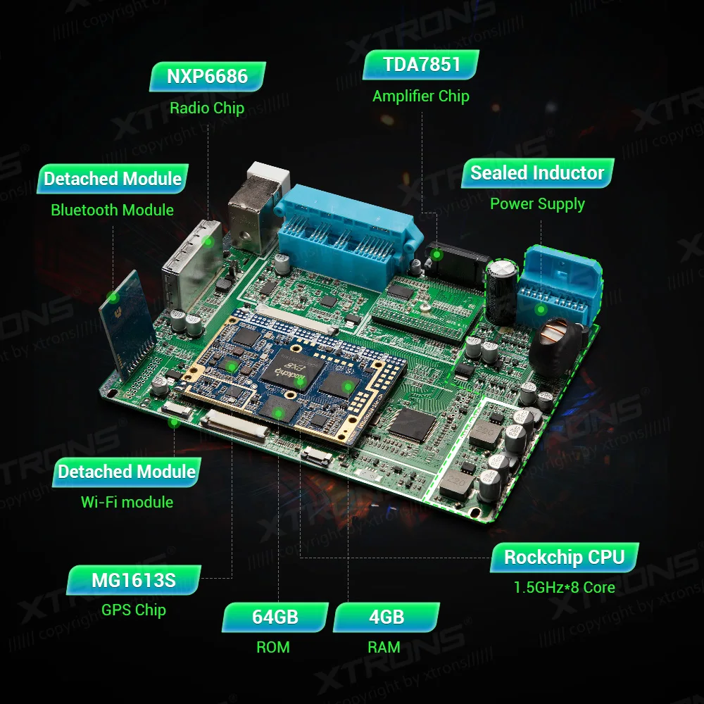 Best XTRONS 6.95