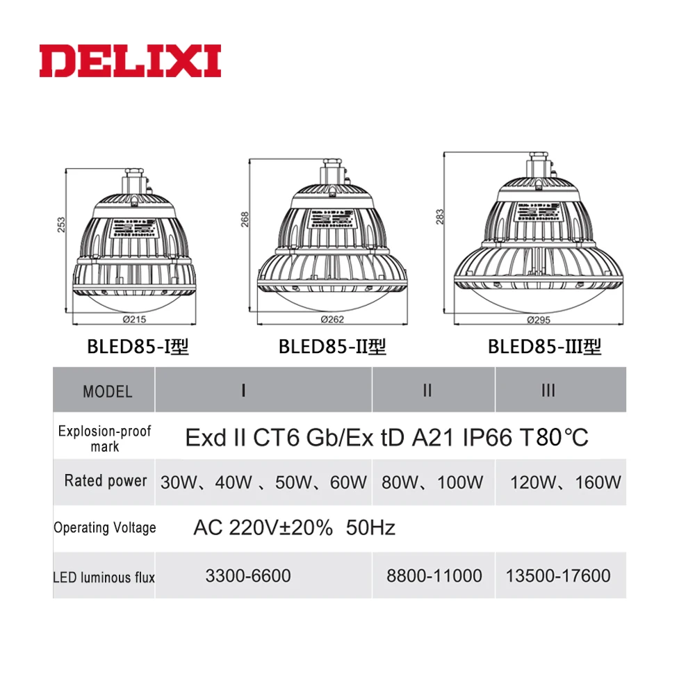 Светодиодная Взрывозащищенная лампа DELIXI B LED 61 III AC 220 В 120 Вт 160 ip66 WF1|Специальное