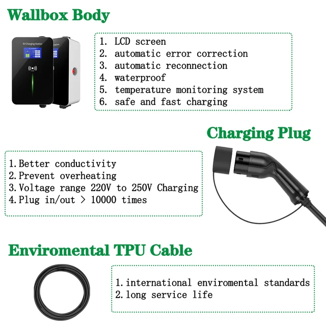 Level 3 EV Charger