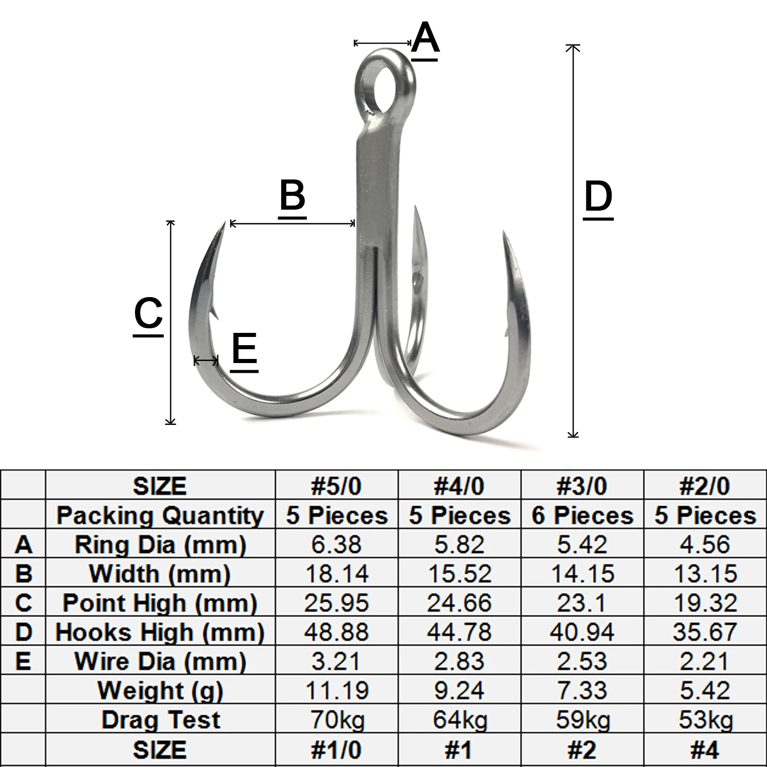 Owner Quatro Hook Decapak Wedge XSP 4 Anchor Fluoro – Fishing Hooks For Sweetfish, Size 6.5/1.2