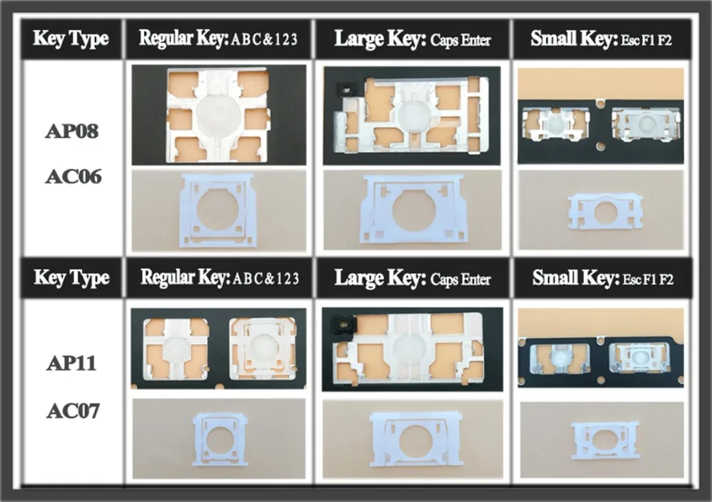 3 шт./лот AC06 AC07 маленькая клавиша Enter Русская клавиатура для ноутбука Macbook Pro retina 1" A1502 2013 года