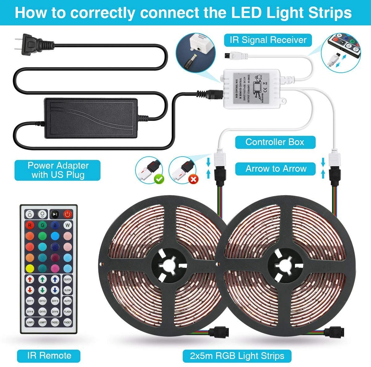 DCOO Светодиодная лента светильник s 10M SMD 3528 RGB Канатный светильник s меняющий Цвет Гибкий Ленточный светильник с 24/44 клавишами ИК-пульт дистанционного управления