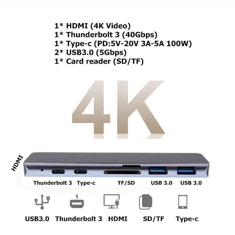 Trumsoon USB 3,1 type C к HDMI 4K USB 3,0 Thunderbolt 3 USB-C конвертер SD TF кардридер адаптер для нового Macbook Air Pro