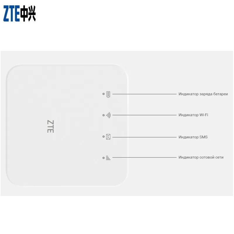 ZTE MF927U4 4G LTE Mobile WiFi Router