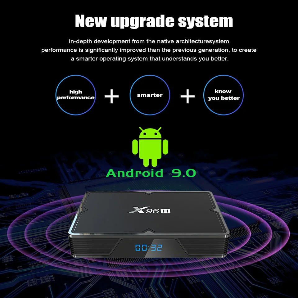 X96H Android 9,0 ТВ-приставка 4 Гб 64 Гб H603 Процессор четырехъядерный 6K 2,4G 5G двойной Wifi USB 3,0 BT4.1 H.265 Lan 100M Android телеприставка