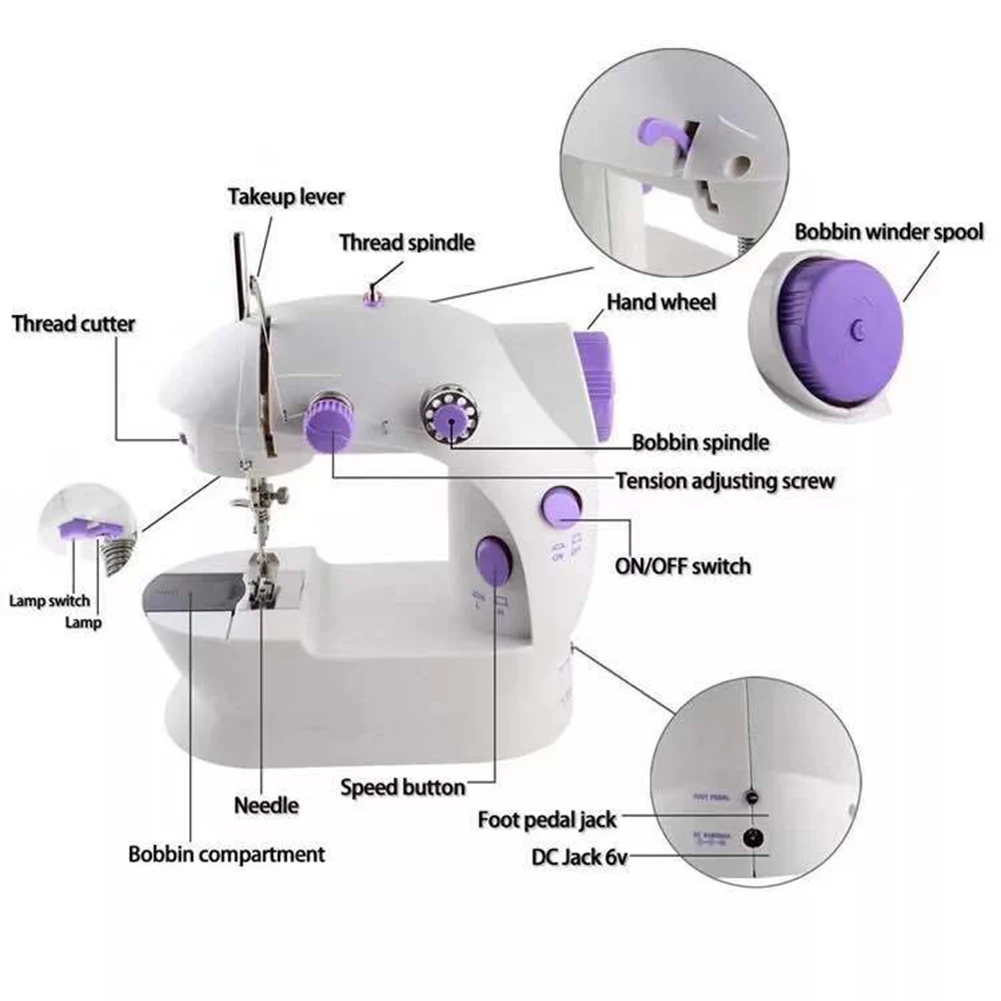 110V Portable Mini Hand Sewing Machine Household Electric Cordless Stitch Sewing Set for Quick Repairs DIY Clothes Stitchin