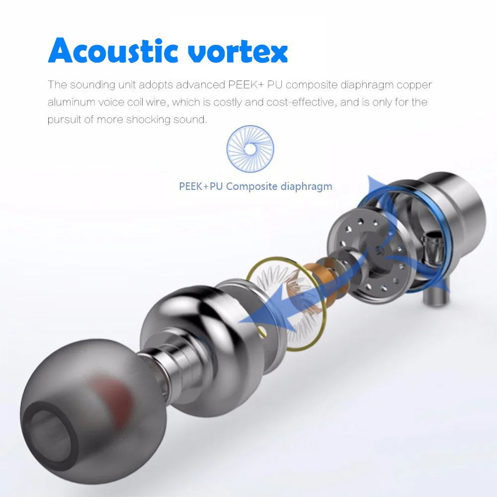 Willkey A18 In-Ear Earphone Headphones Metal Stereo Super Bass Phone Headset HiFi Wired Earbuds HiFi with Mic for Xiaomi Samsung