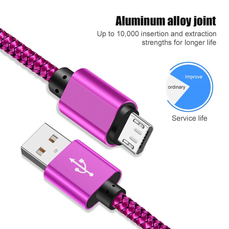 phone charger cord Micro USB Cable 2.4A Fast Charging Phone Charger Cable For Huawei Y7P Y6P Y5P P Smart 2019 Honor 9A 9C 9S 8A 8S USB C Data Cable type of charger for android