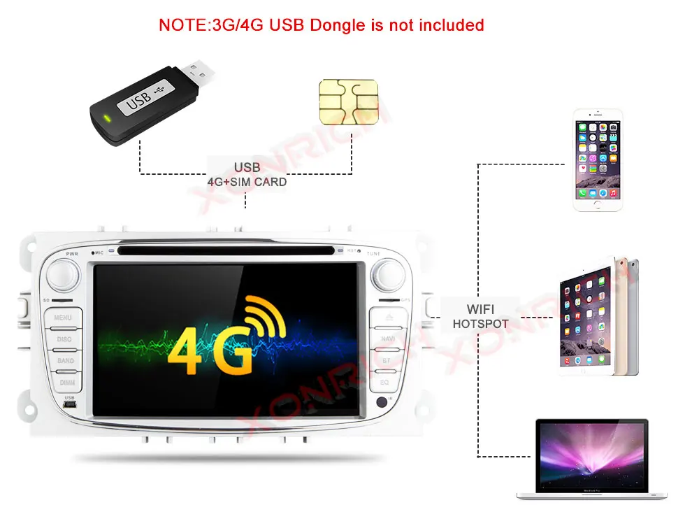 Perfect Xonrich Android 9.0 GPS Car Radios 2 Din Car Multimedia player Audio DVD Player For Ford/Focus/S-Max/Mondeo 9/GalaxyC-Max 4+64G 12