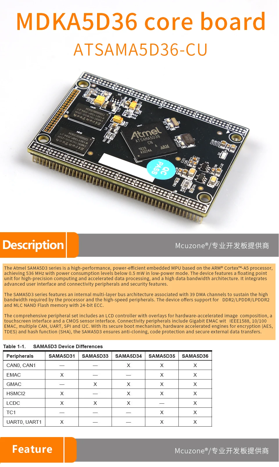 MDKA5D36 несущая плита, промышленного класса ATSAMA5D36 536 МГц Процессор, 256MB DDR2, 256MB NAND, высокая скорость, USB, ISI, дуальный Ethernet, 6xUART