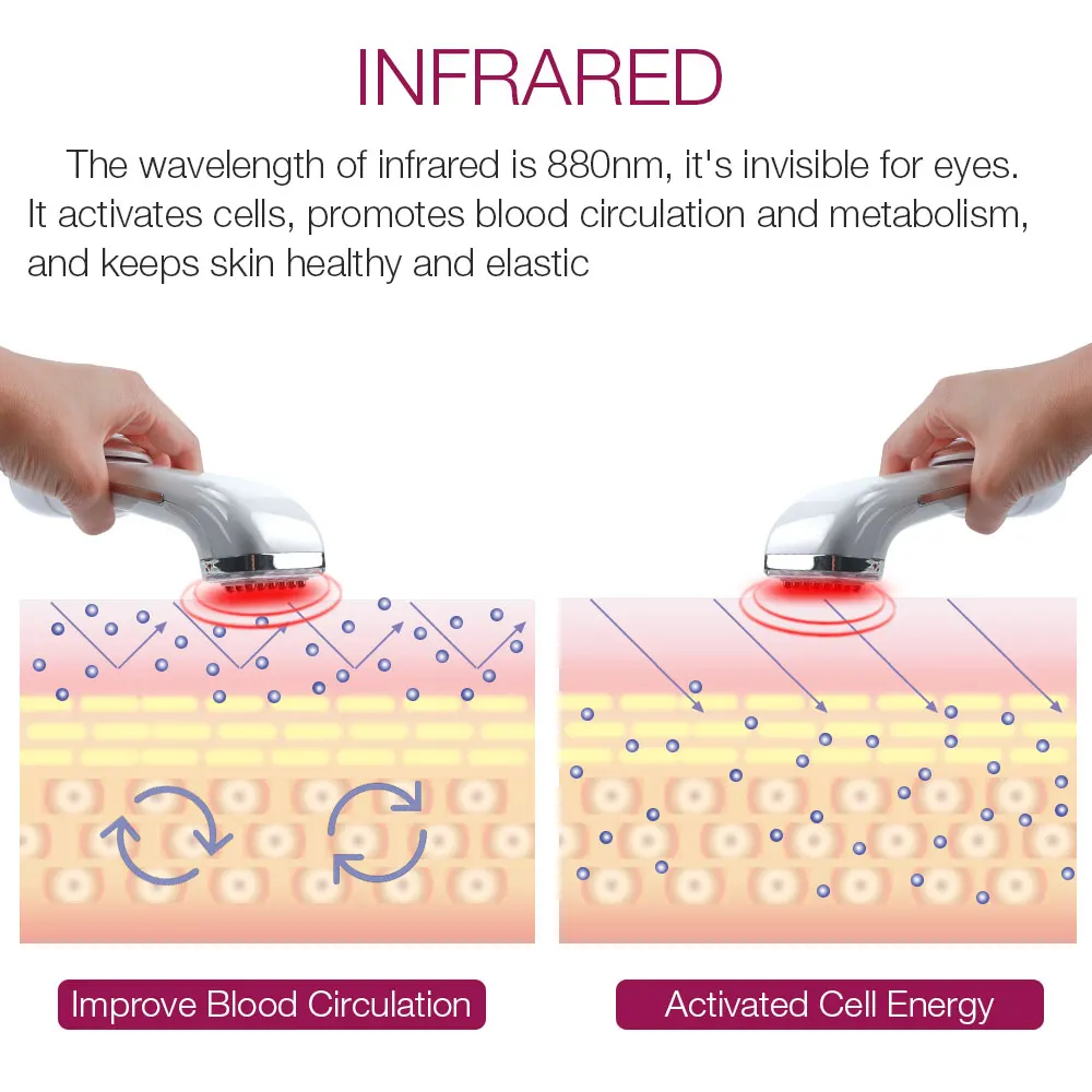 Для домашнего использования инфракрасный терапия для лица RF радиочастотный массаж для лица Подтяжка глаз для тела и кожи, удаление морщин, подтяжка кожи для похудения