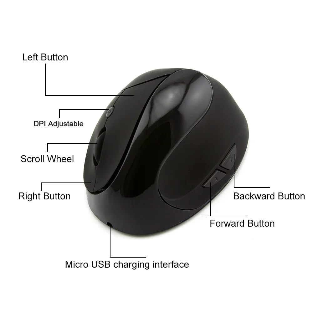 vertical mouse