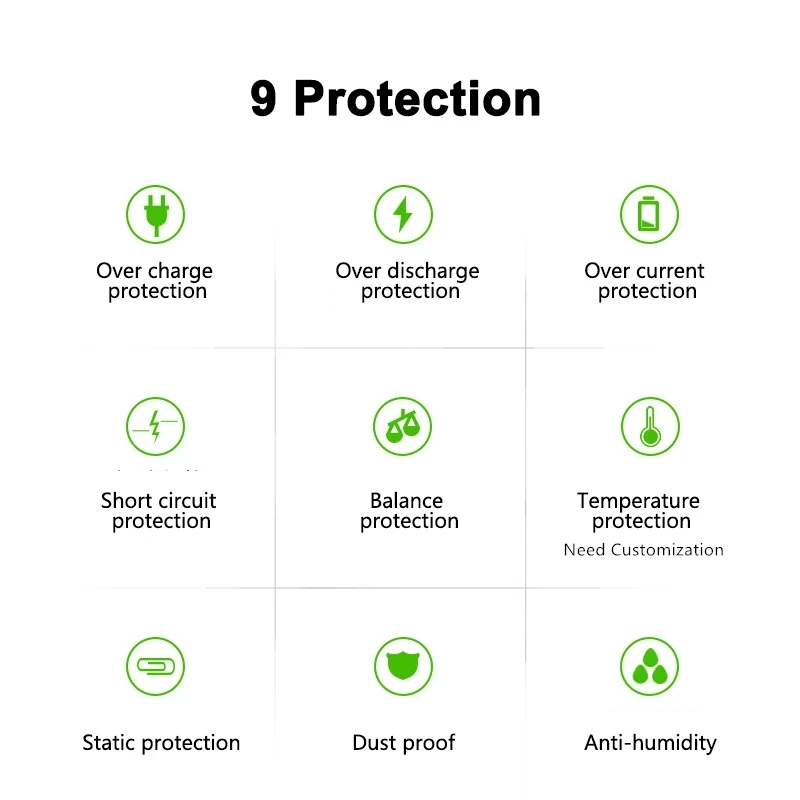 Deligreen 20S 80A 100A 120A 150A 200A 250A 72В BMS для Li PO LiNCM батареи 18650 упаковка зарядка электронного