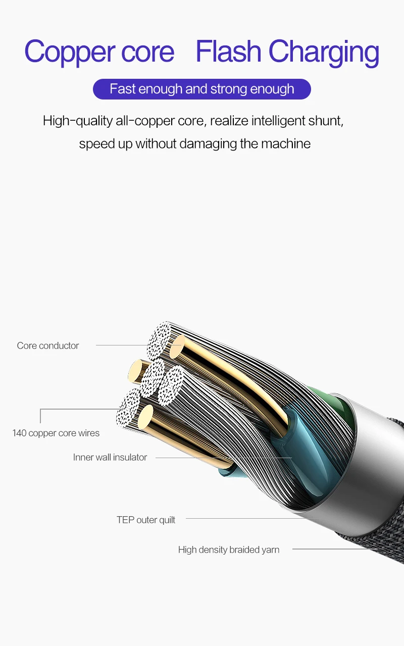 5А usb type C кабель для huawei mate 20 Pro P20 Xiaomi Note 7 из цинкового сплава Быстрая зарядка 3,0 type-C шнур супер быстрая зарядка USB C