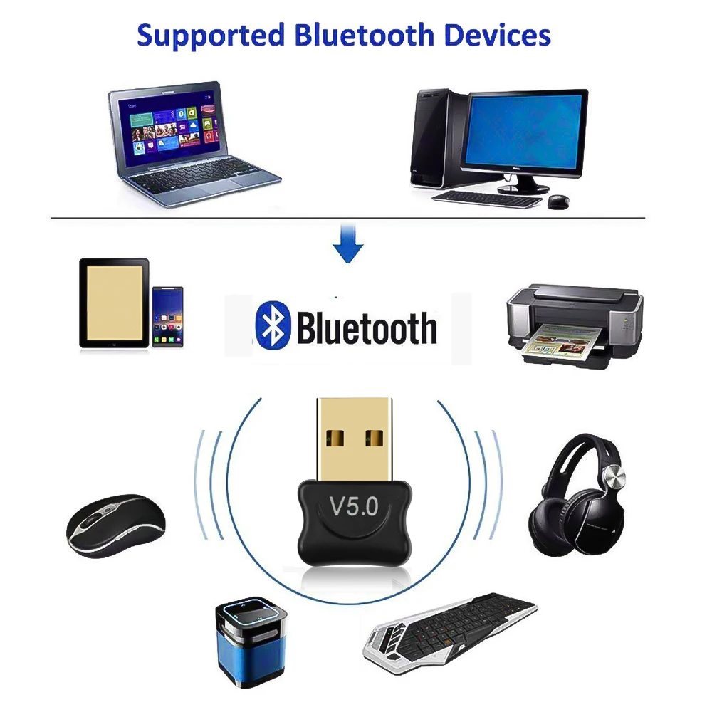 Kebidumei USB Bluetooth адаптер Bluetooth 5,0 ключ для компьютера ПК музыкальный приемник с динамиком адаптер до 10 м беспроводной диапазон