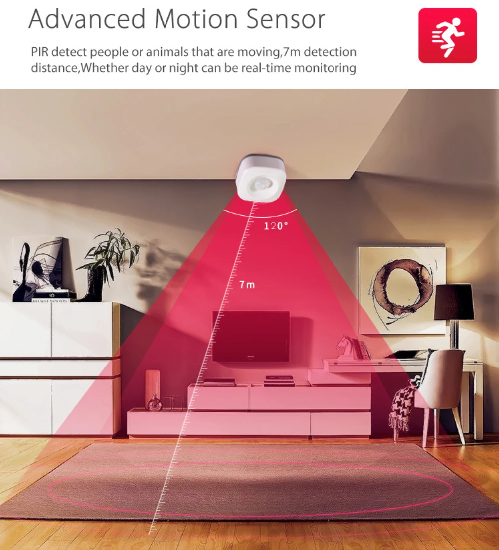 Smart WIFI PIR Motion Sensor Detector Human Body Infrared Security Detector APP Remote Control Amazon Alexa Google Home IFTTT