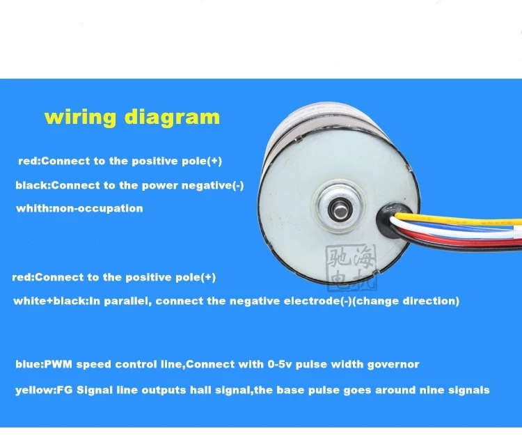 36GP-BLDC3525 dc бесщеточный планетарный редуктор встроенный Холл привода 12 V/24 V 36 мм диаметр