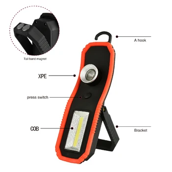 

Mini Portable LED Work Light Lamp Flashlights Torches with Magnet & Standing