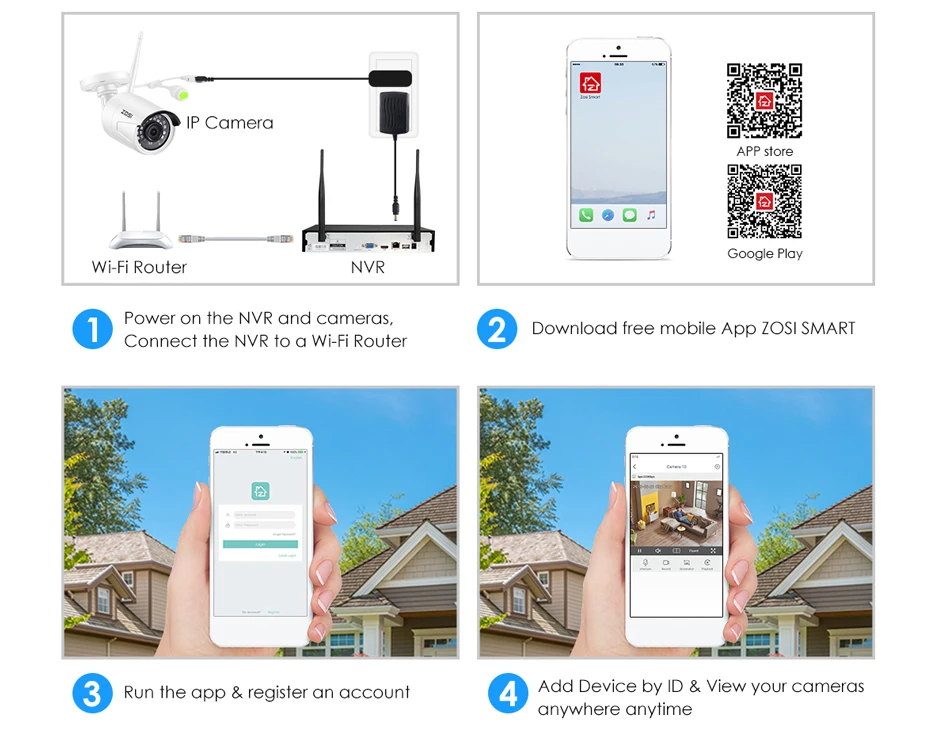 ZOSI 8CH Wireless CCTV System 8CH H.265 3MP NVR with 1080p 2MP Outdoor Camera IP Security System WiFi Video Surveillance Kit