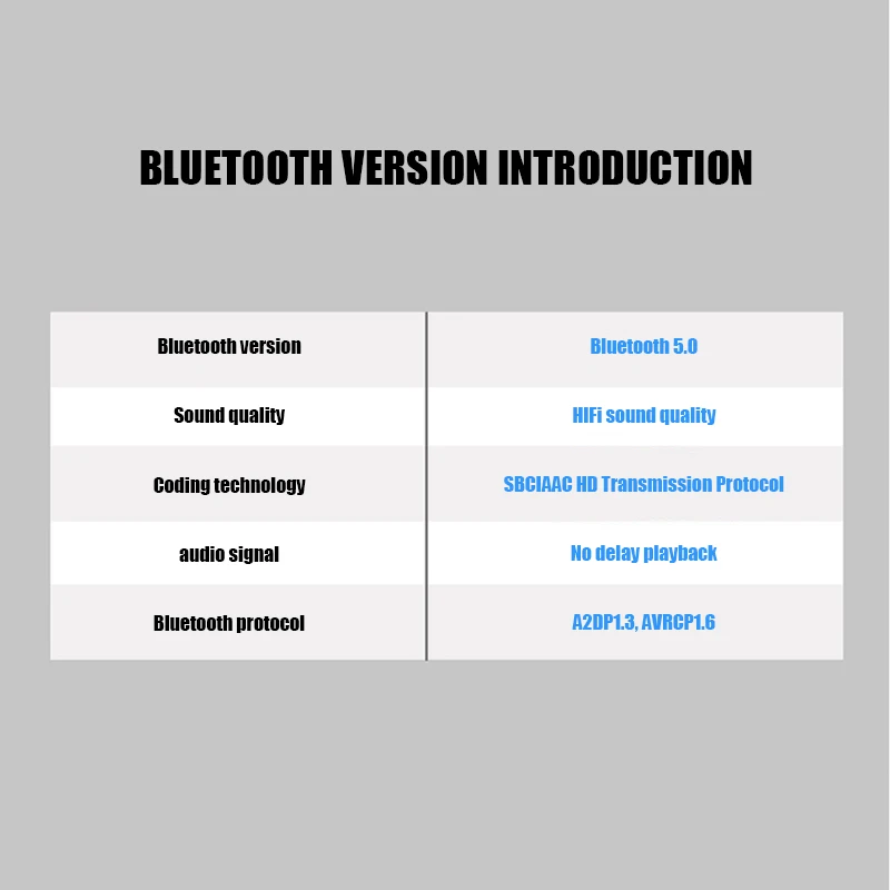 2 в 1 Bluetooth приемник передатчик автомобильный беспроводной аудио приемник адаптер 3,5 мм AUX стерео аудио круглые автомобильные аксессуары