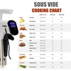 Smart Wifi Control IPX7 Waterproof Vacuum Sous Vide Cooker 1800W Immersion Circulator Accurate Cooking With LCD Digital Display 6