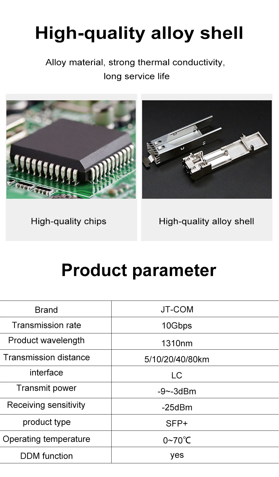 万兆单面双纤模块(1)_10