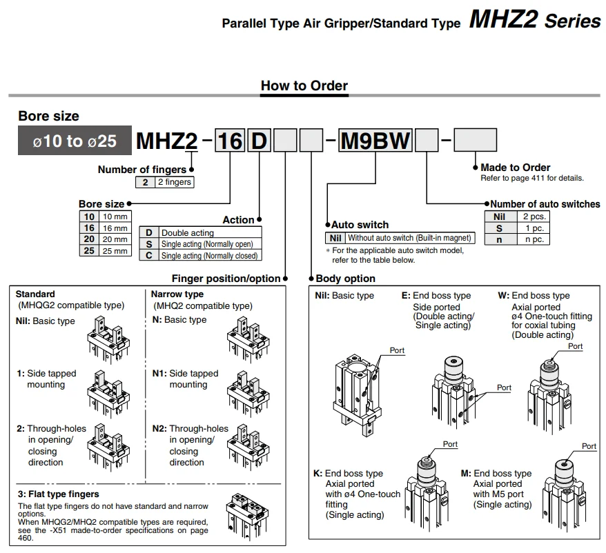 SMC MHZ2 MHZ2-25D SMC Пневматические палец MHZ2-25D1 MHZ2-25D2 MHZ2-25D3 MHZ2-25S1-25S2-25S3 MHZ2-25C1 C2 C3 D-M9BW
