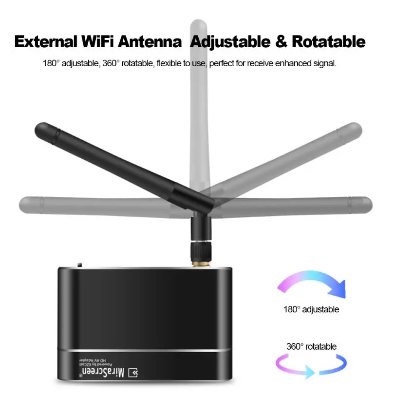 Mira экран X6W беспроводной HDMI VGA AV адаптер ТВ-палка Miracast Airplay зеркальный экран Wifi ключ для IOS Android телефон для автомобиля тв